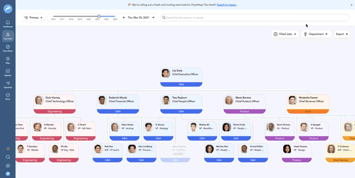 ChartHop org chart navigation